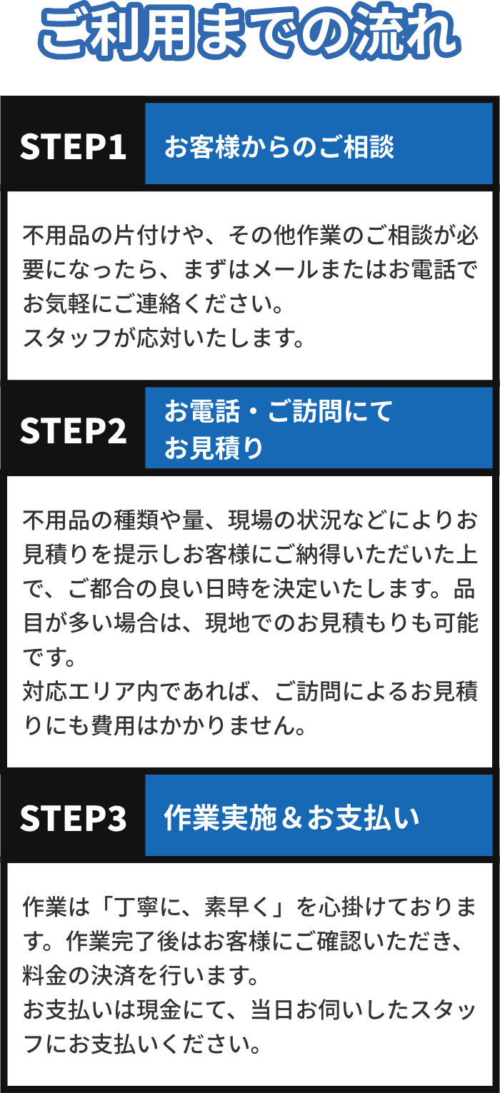 ご利用までの流れ