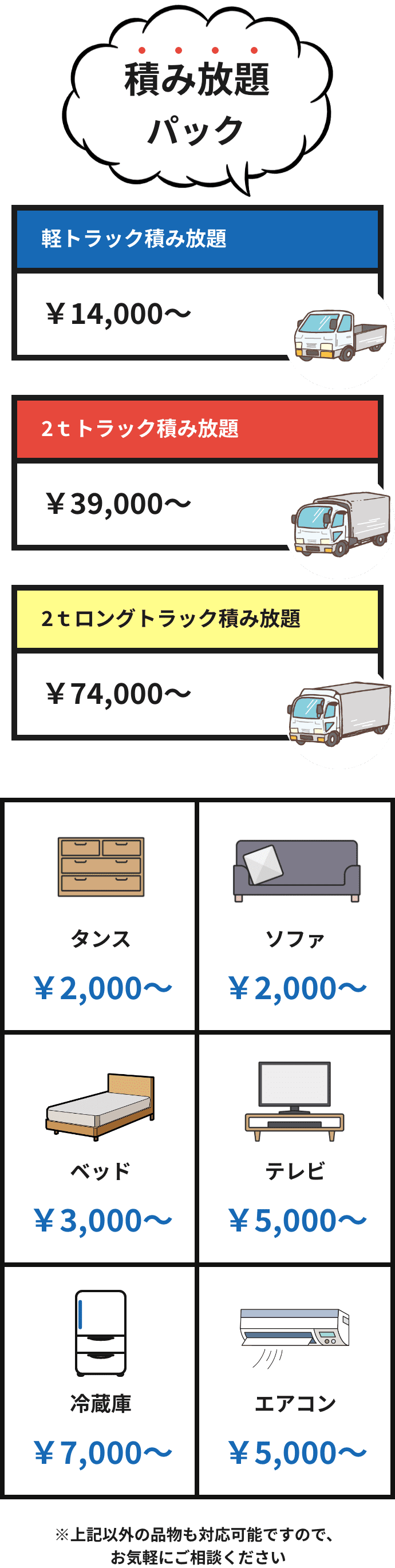 積み放題パック